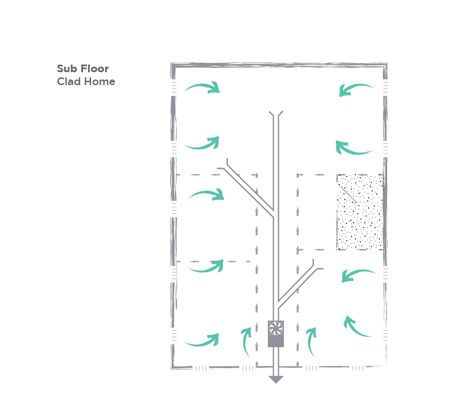 sub floor ventilation, subfloor ventilation, ventilate your home